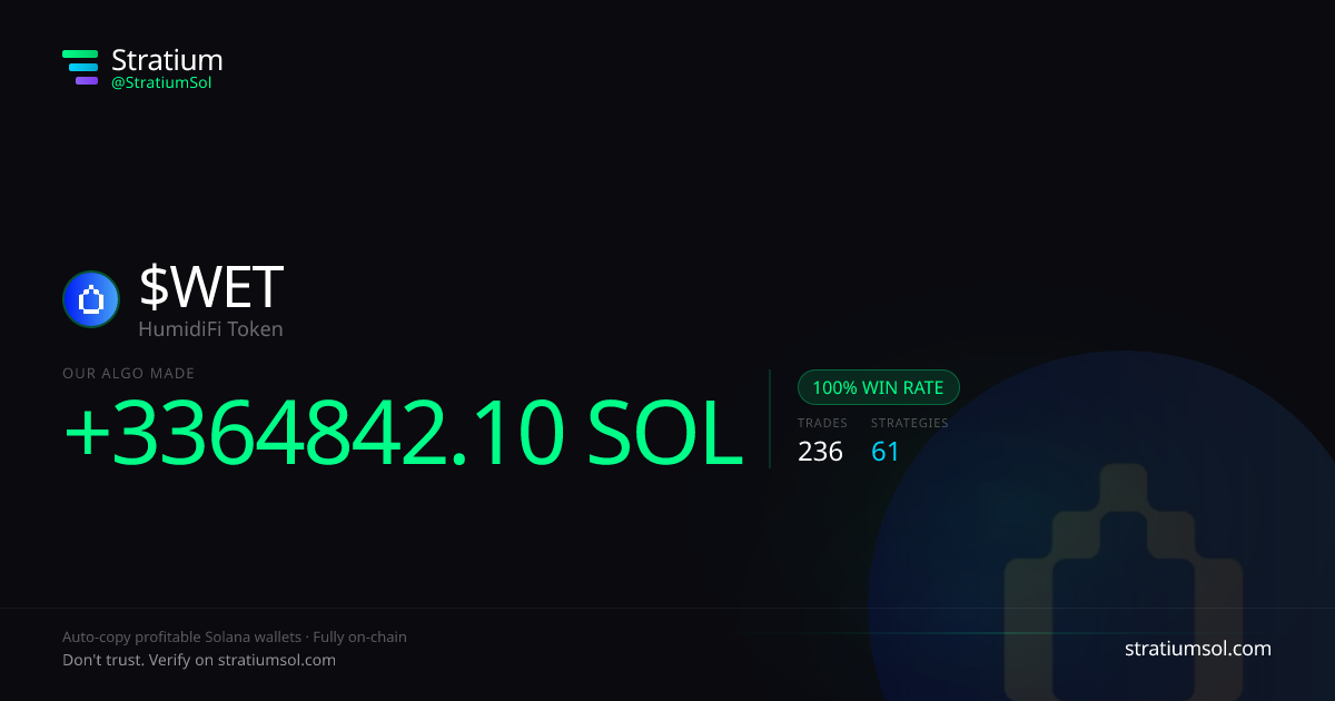 WET copy trading performance on Stratium — 236 trades, 100% win rate, +3364842.10 SOL PnL