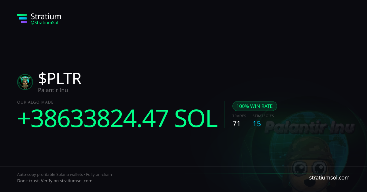 PLTR copy trading performance on Stratium — 71 trades, 100% win rate, +38633824.47 SOL PnL