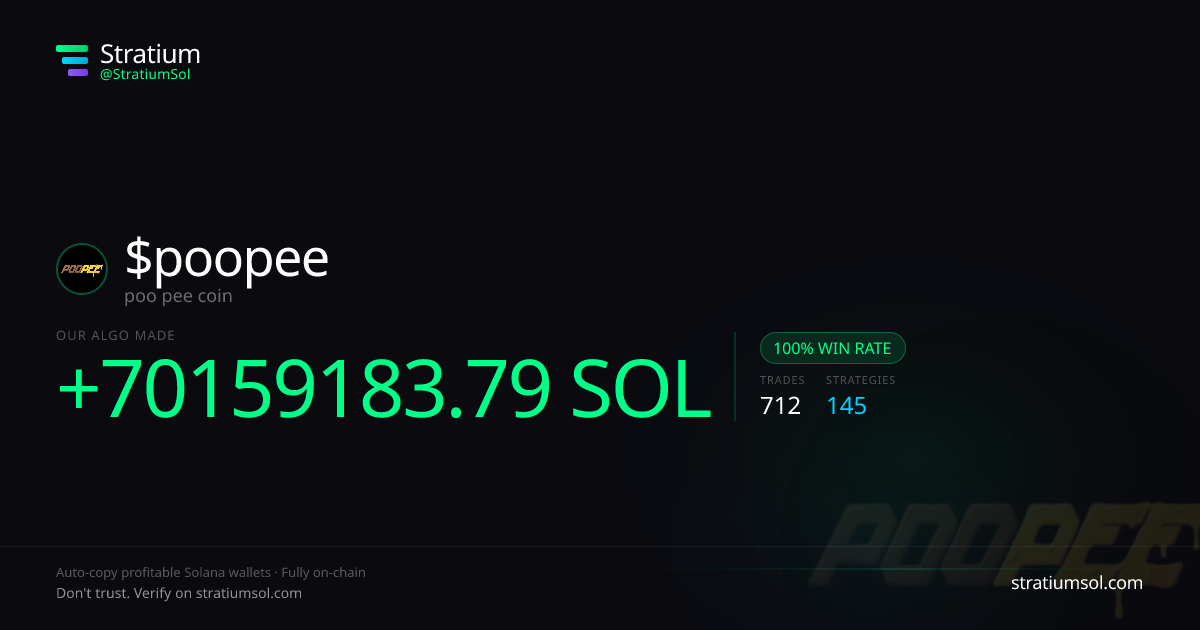 poopee copy trading performance on Stratium — 712 trades, 100% win rate, +70159183.79 SOL PnL