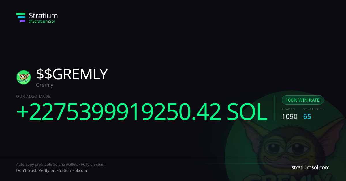 $GREMLY copy trading performance on Stratium — 1090 trades, 100% win rate, +2275399919250.42 SOL PnL