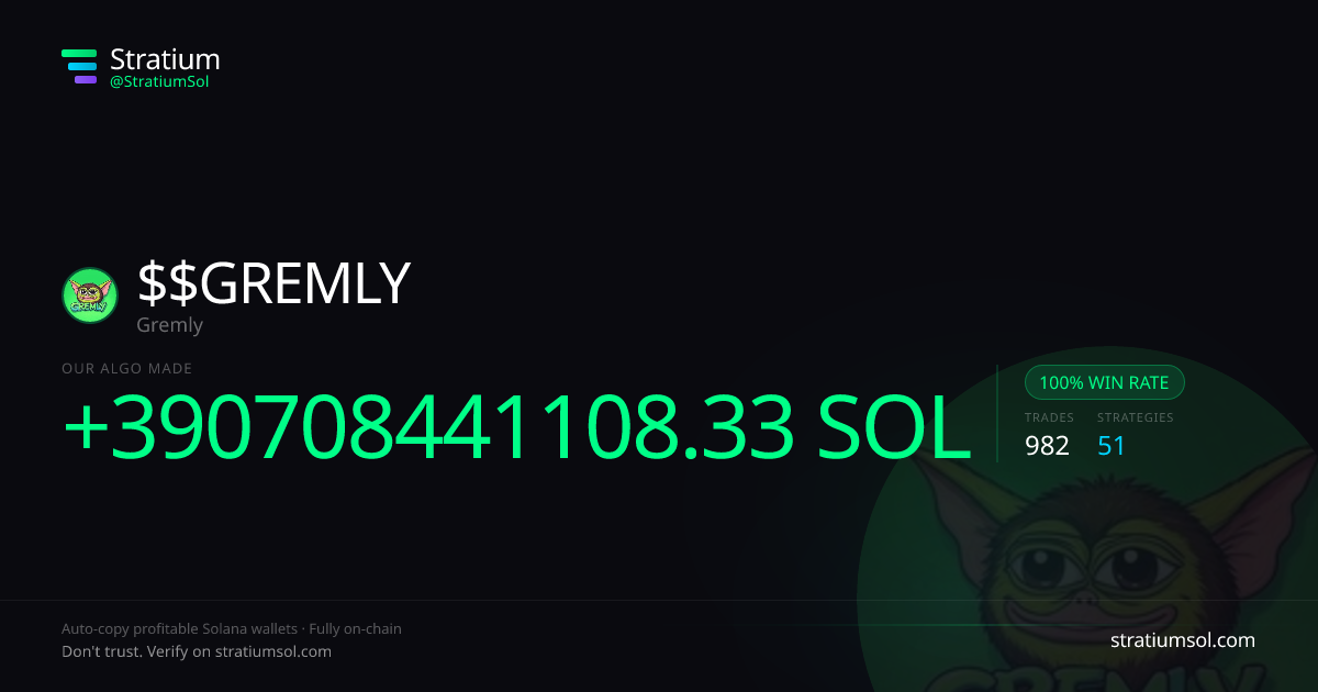 $GREMLY copy trading performance on Stratium — 982 trades, 100% win rate, +390708441108.33 SOL PnL