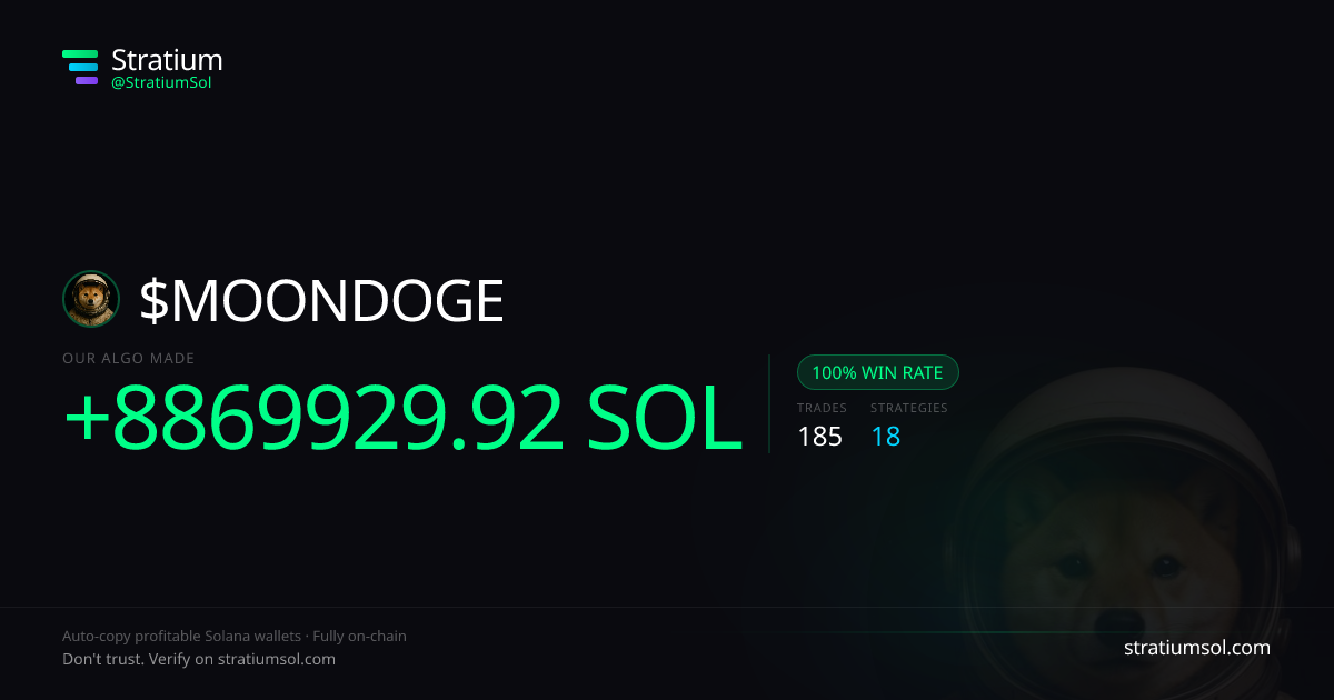 MOONDOGE copy trading performance on Stratium — 185 trades, 100% win rate, +8869929.92 SOL PnL