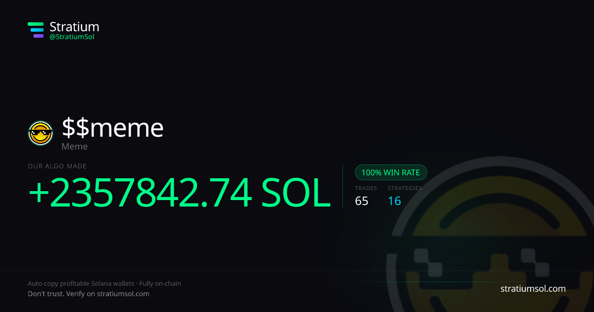 $meme copy trading performance on Stratium — 65 trades, 100% win rate, +2357842.74 SOL PnL