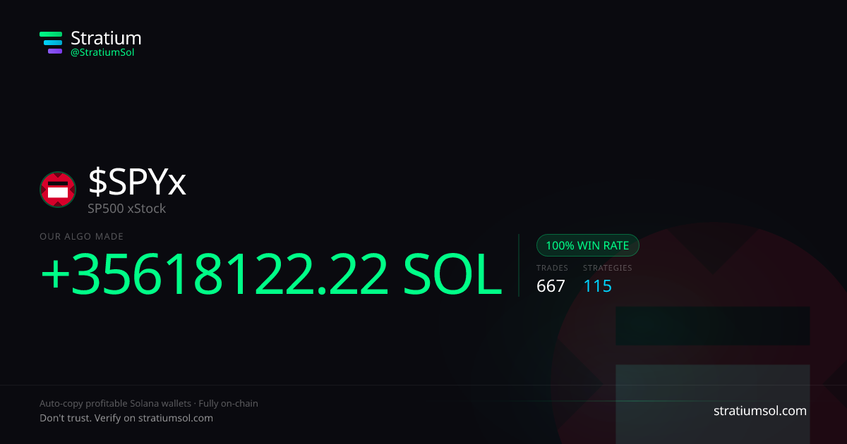 SPYx copy trading performance on Stratium — 667 trades, 100% win rate, +35618122.22 SOL PnL