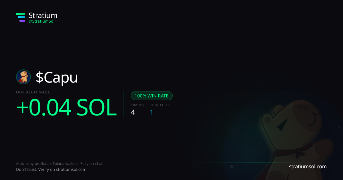 Capu copy trading performance on Stratium — 4 trades, 100% win rate, +0.04 SOL PnL