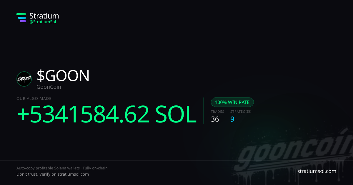 GOON copy trading performance on Stratium — 36 trades, 100% win rate, +5341584.62 SOL PnL
