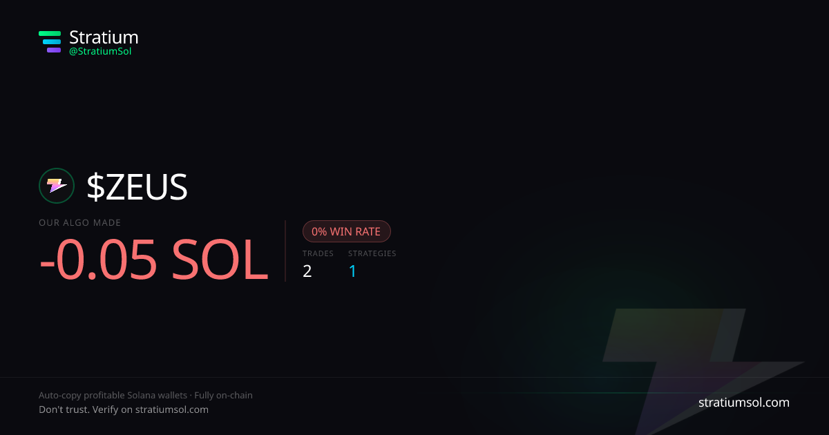 ZEUS copy trading performance on Stratium — 2 trades, 0% win rate, -0.05 SOL PnL