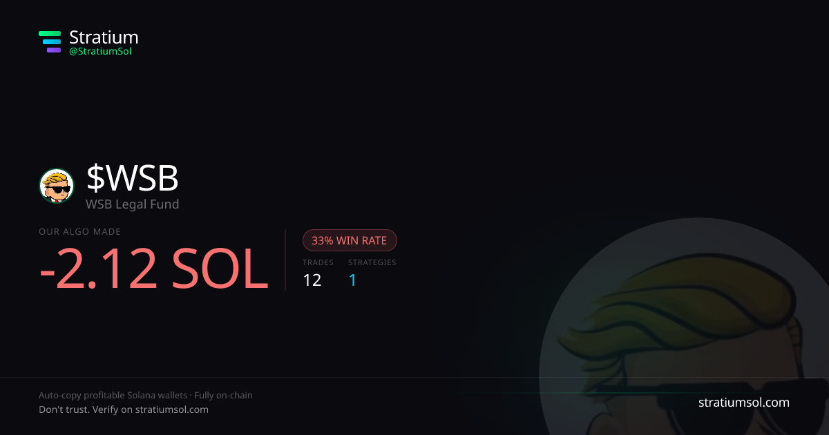 WSB copy trading performance on Stratium — 12 trades, 33% win rate, -2.12 SOL PnL