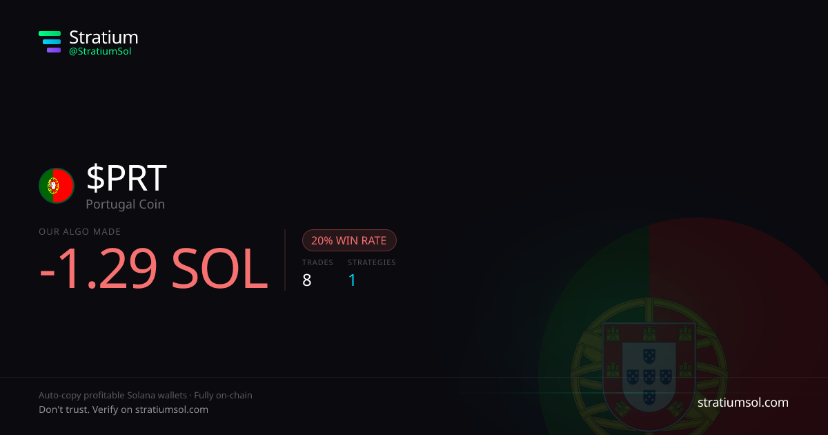 PRT copy trading performance on Stratium — 8 trades, 20% win rate, -1.29 SOL PnL