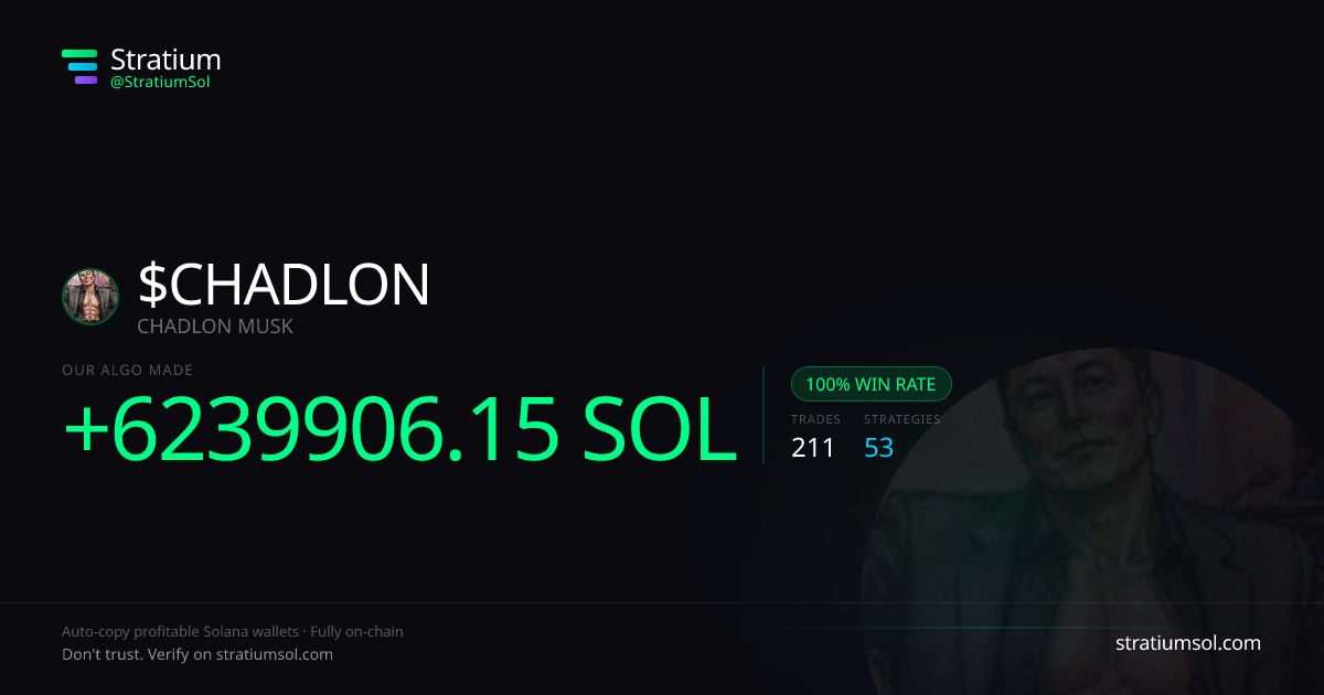 CHADLON copy trading performance on Stratium — 211 trades, 100% win rate, +6239906.15 SOL PnL