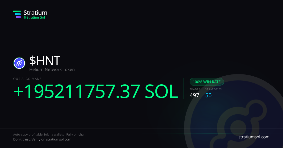 HNT copy trading performance on Stratium — 497 trades, 100% win rate, +195211757.37 SOL PnL