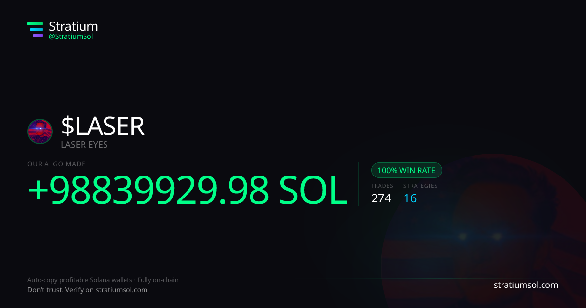 LASER copy trading performance on Stratium — 274 trades, 100% win rate, +98839929.98 SOL PnL