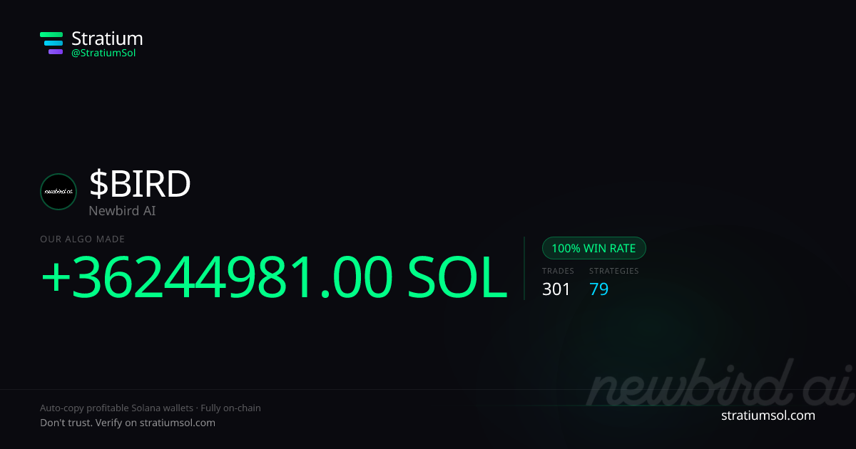 BIRD copy trading performance on Stratium — 301 trades, 100% win rate, +36244981.00 SOL PnL