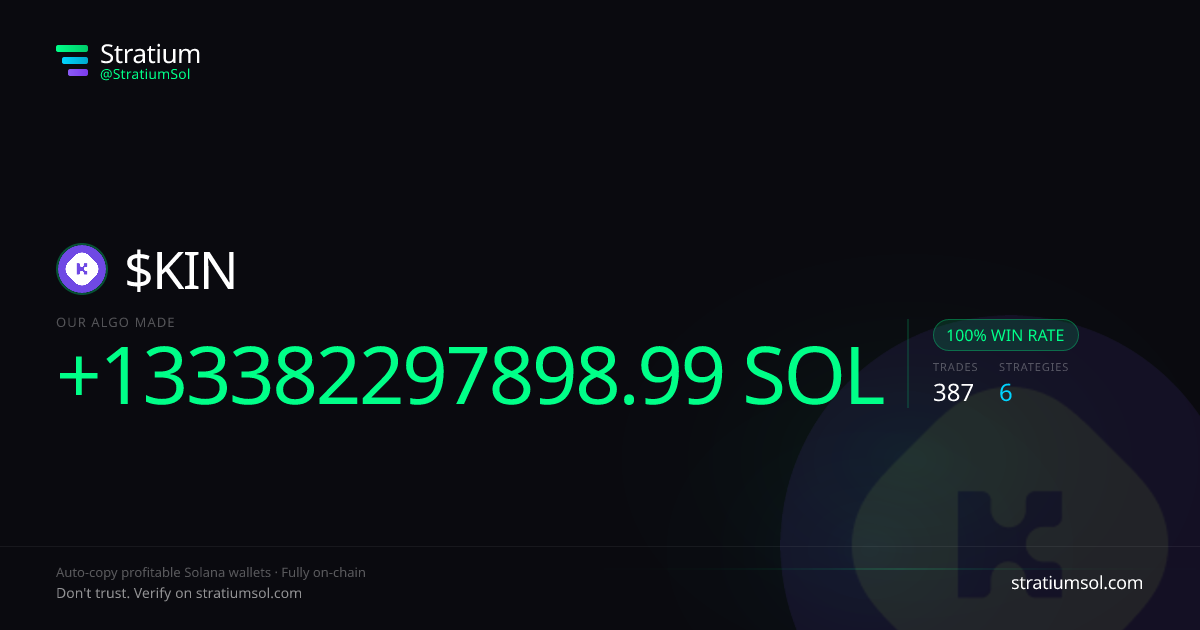 KIN copy trading performance on Stratium — 387 trades, 100% win rate, +133382297898.99 SOL PnL
