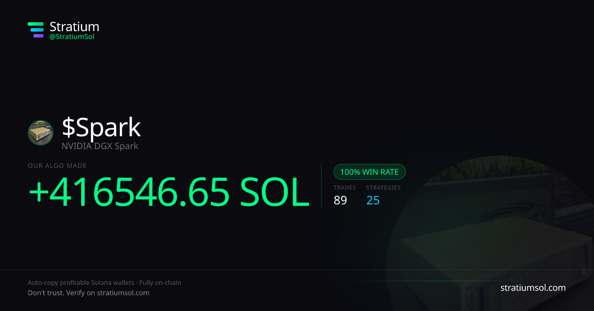 Spark copy trading performance on Stratium — 89 trades, 100% win rate, +416546.65 SOL PnL