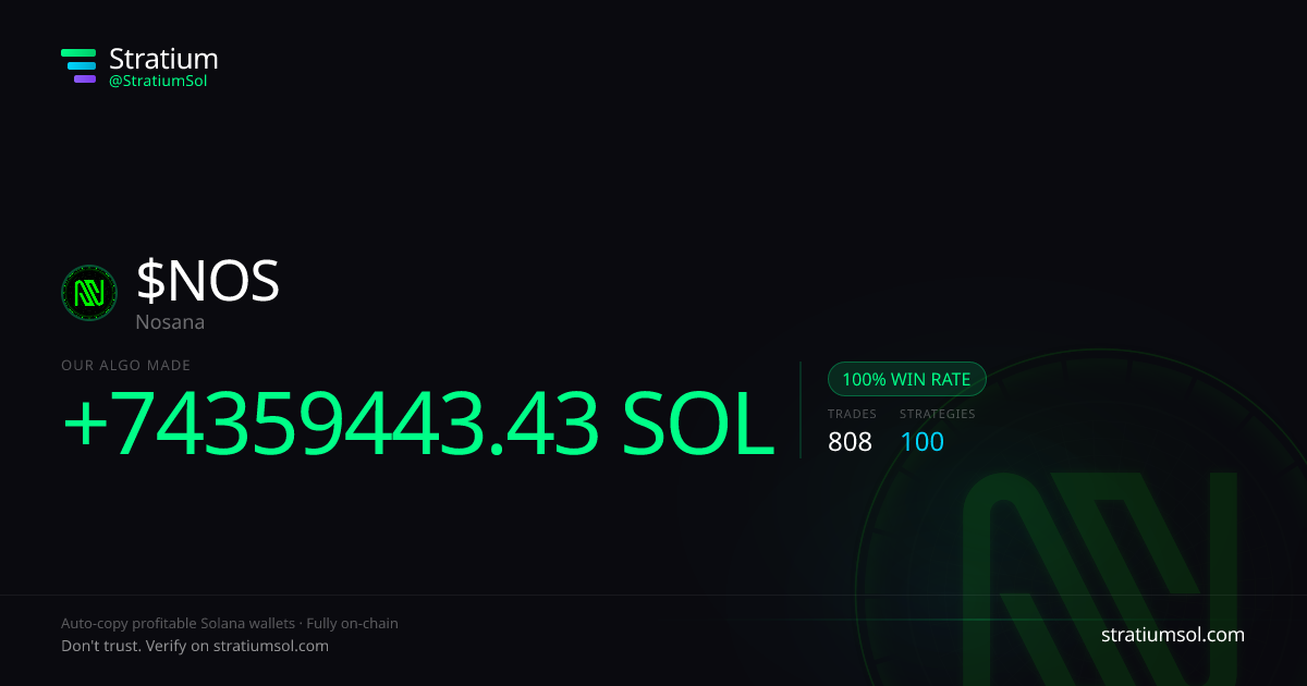 NOS copy trading performance on Stratium — 808 trades, 100% win rate, +74359443.43 SOL PnL