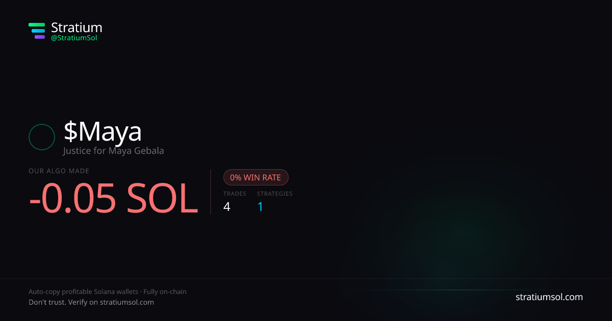 Maya copy trading performance on Stratium — 4 trades, 0% win rate, -0.05 SOL PnL