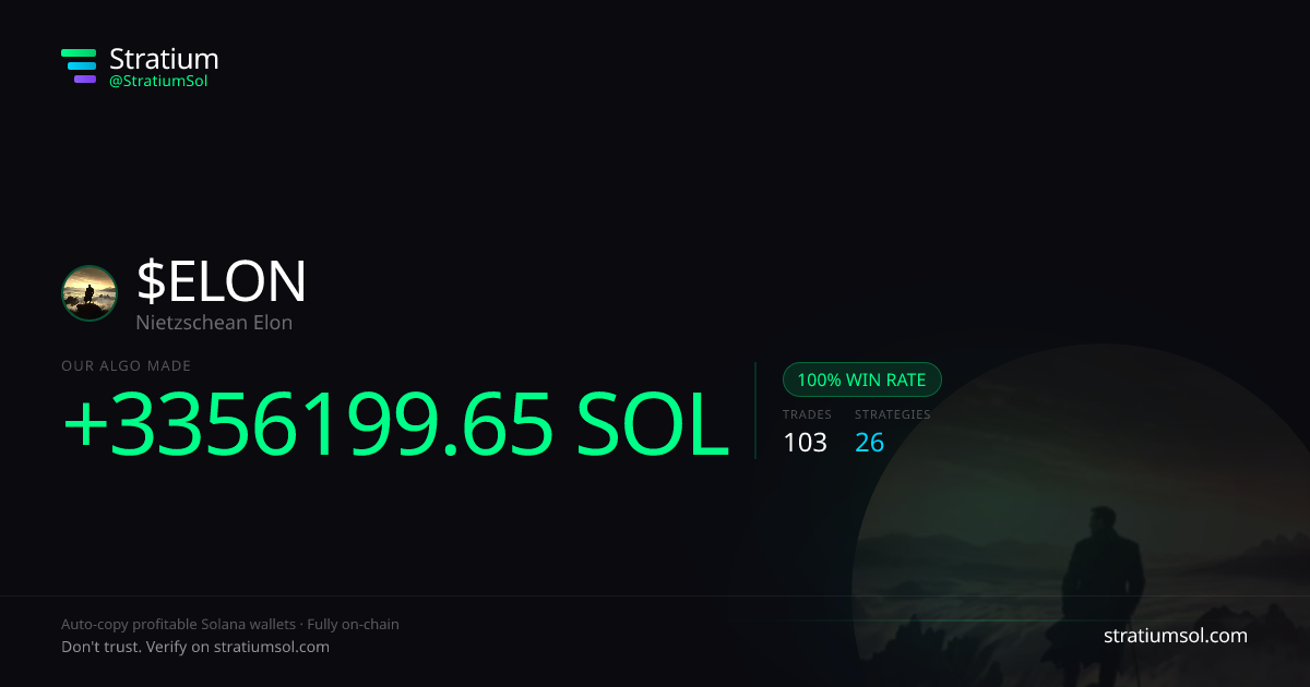 ELON copy trading performance on Stratium — 103 trades, 100% win rate, +3356199.65 SOL PnL