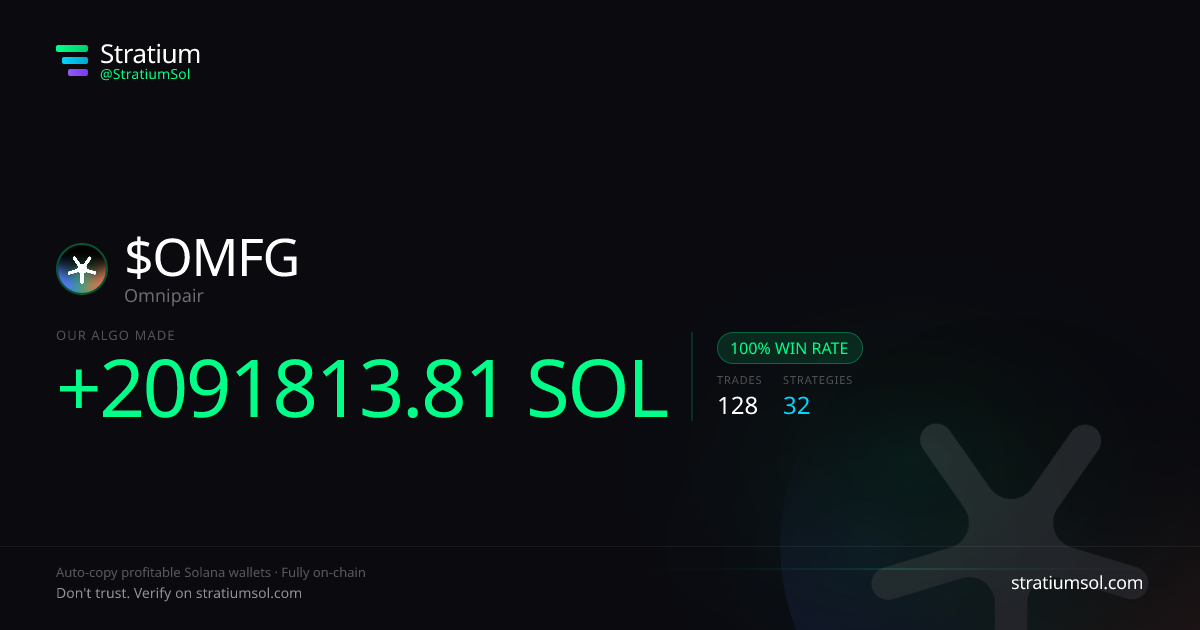 OMFG copy trading performance on Stratium — 128 trades, 100% win rate, +2091813.81 SOL PnL
