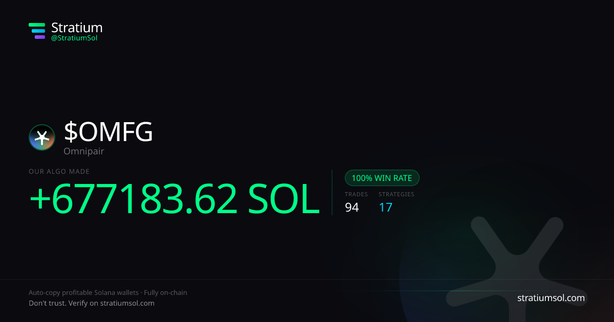 OMFG copy trading performance on Stratium — 94 trades, 100% win rate, +677183.62 SOL PnL