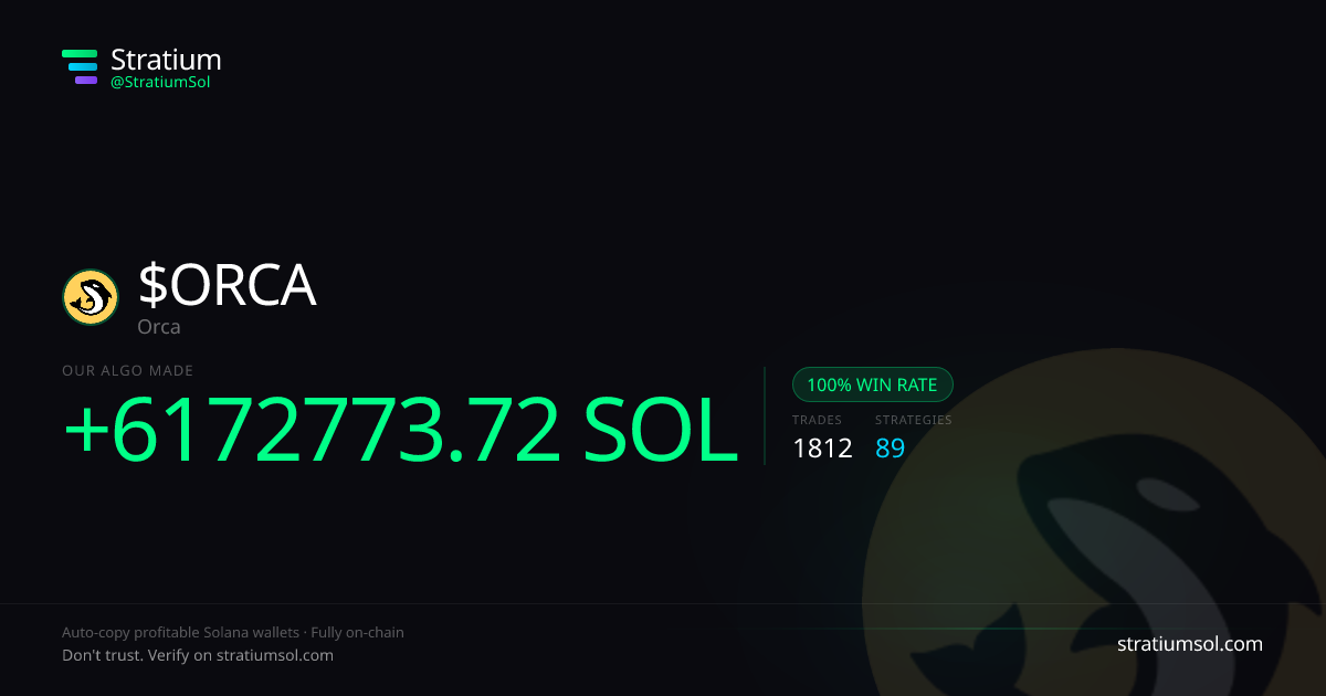 ORCA copy trading performance on Stratium — 1812 trades, 100% win rate, +6172773.72 SOL PnL