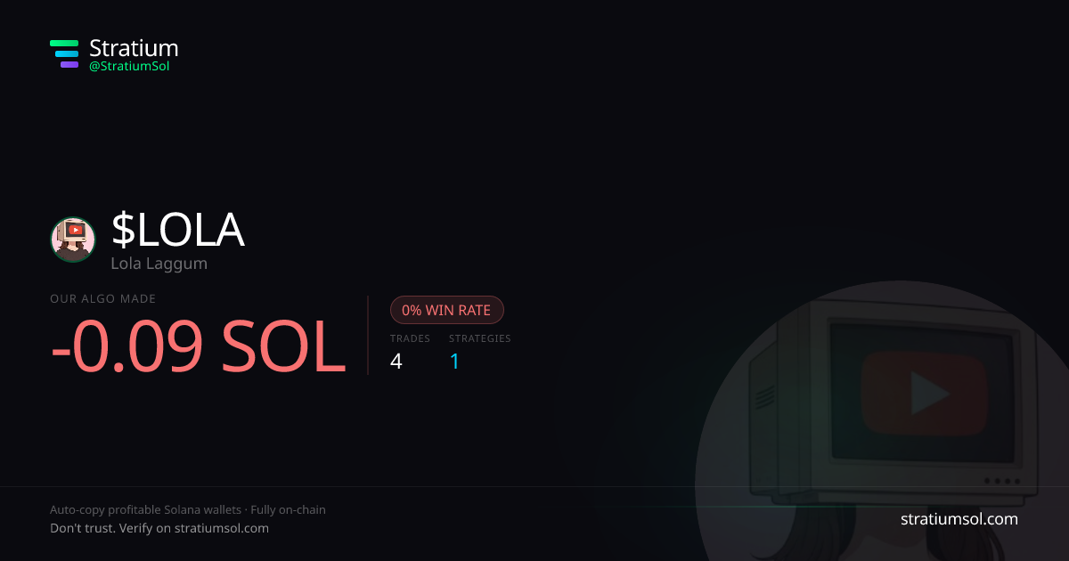 LOLA copy trading performance on Stratium — 4 trades, 0% win rate, -0.09 SOL PnL