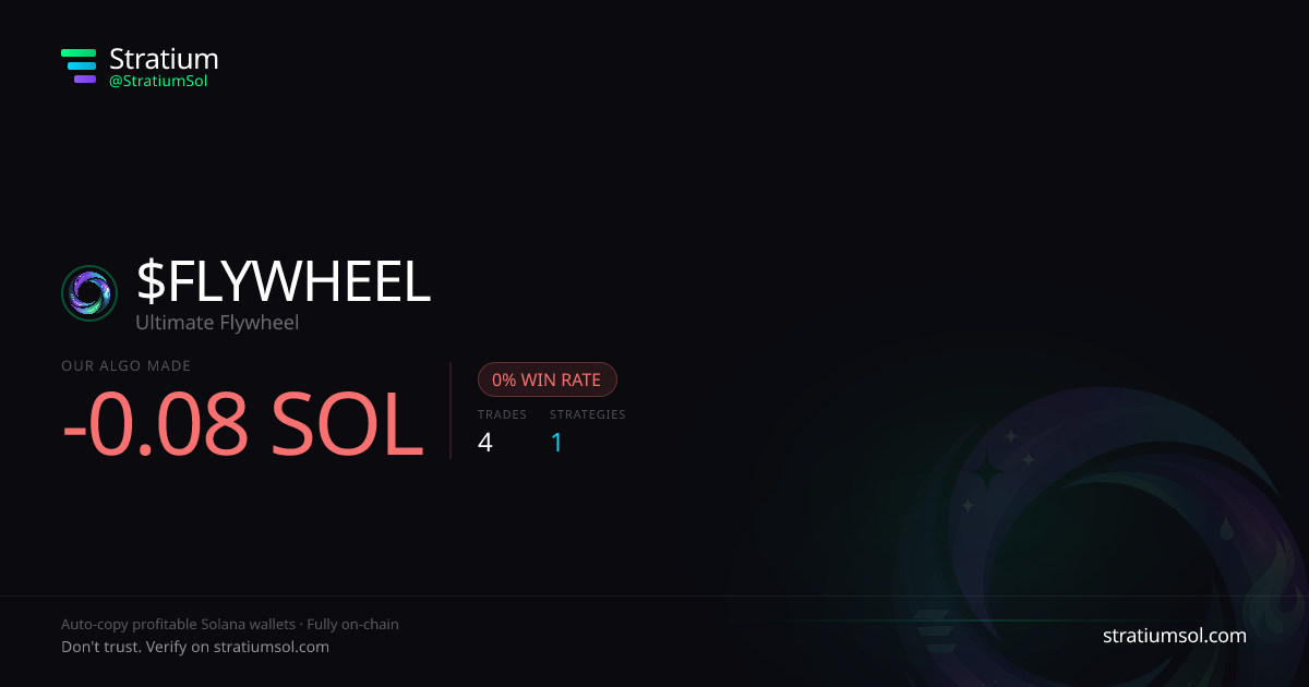 FLYWHEEL copy trading performance on Stratium — 4 trades, 0% win rate, -0.08 SOL PnL