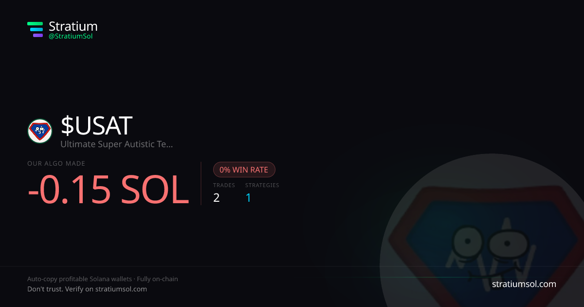 USAT copy trading performance on Stratium — 2 trades, 0% win rate, -0.15 SOL PnL