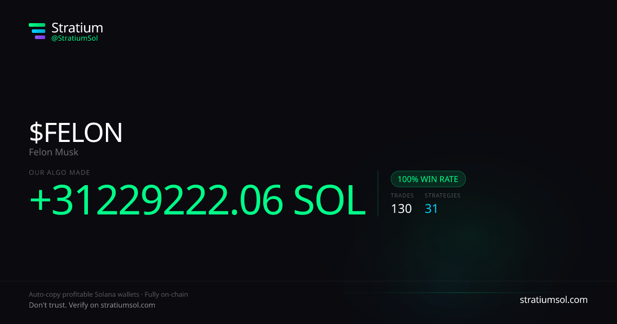 FELON copy trading performance on Stratium — 130 trades, 100% win rate, +31229222.06 SOL PnL