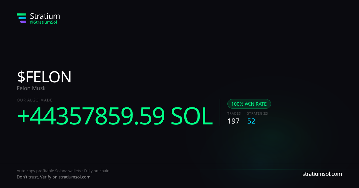 FELON copy trading performance on Stratium — 197 trades, 100% win rate, +44357859.59 SOL PnL