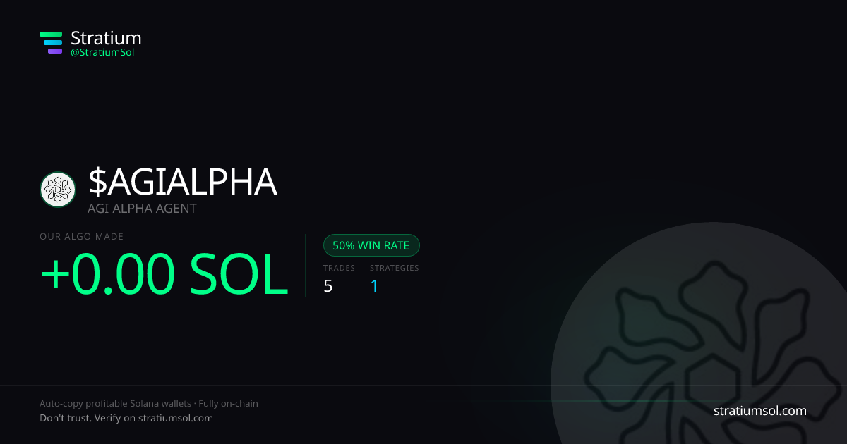 AGIALPHA copy trading performance on Stratium — 5 trades, 50% win rate, +0.00 SOL PnL