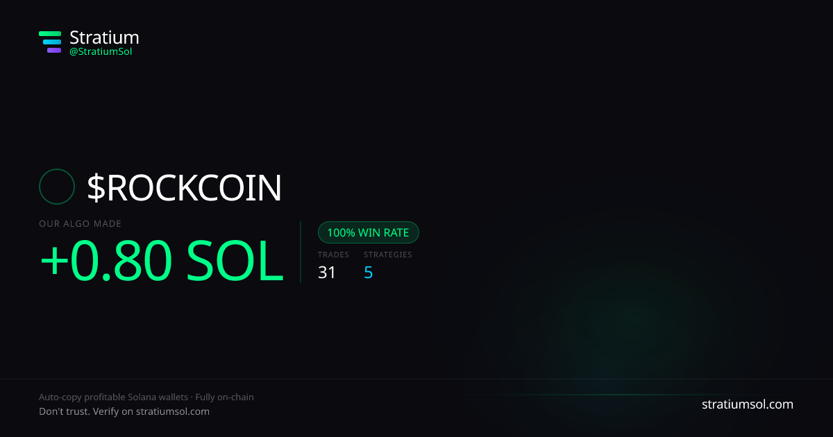 ROCKCOIN copy trading performance on Stratium — 31 trades, 100% win rate, +0.80 SOL PnL