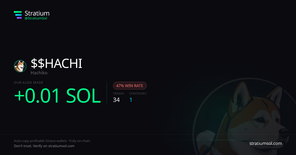 $HACHI copy trading performance on Stratium — 34 trades, 47% win rate, +0.01 SOL PnL