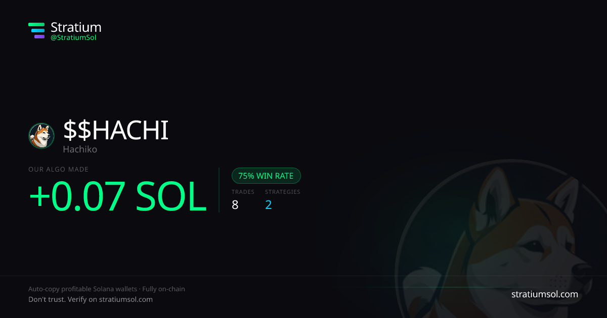 $HACHI copy trading performance on Stratium — 8 trades, 75% win rate, +0.07 SOL PnL