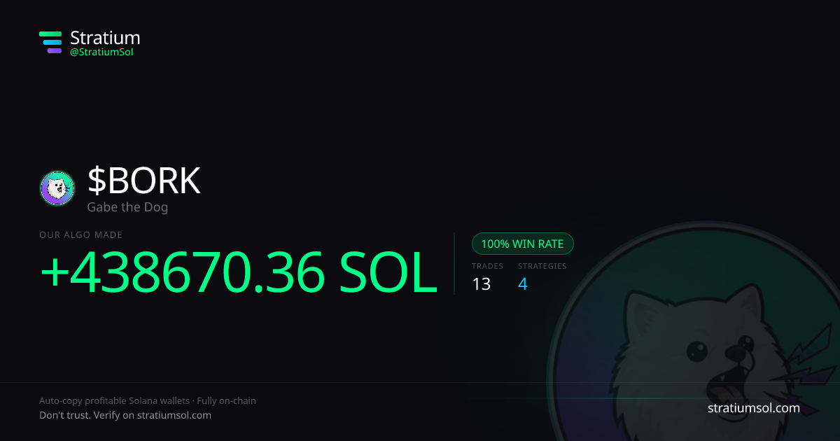 BORK copy trading performance on Stratium — 13 trades, 100% win rate, +438670.36 SOL PnL